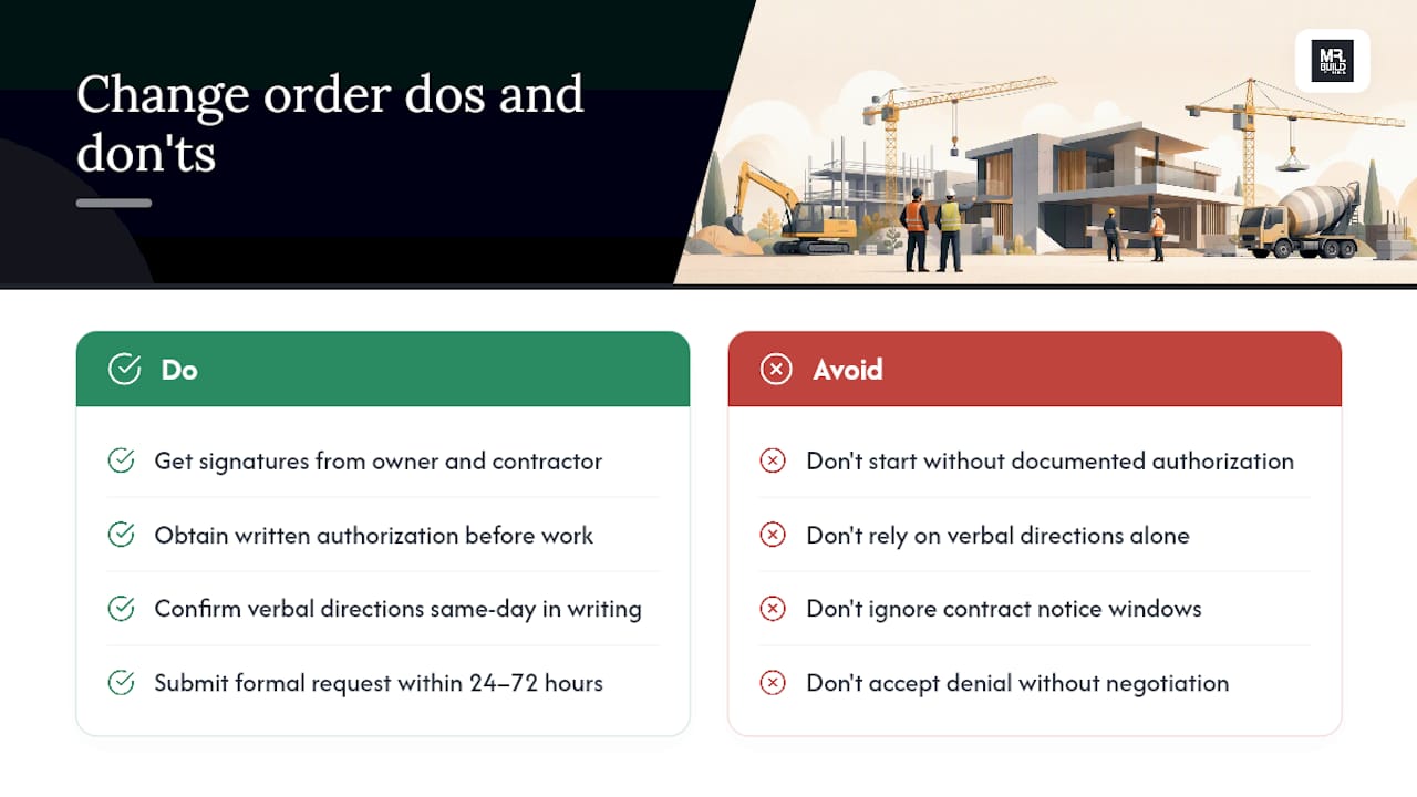 Frequently Asked Questions — overview diagram