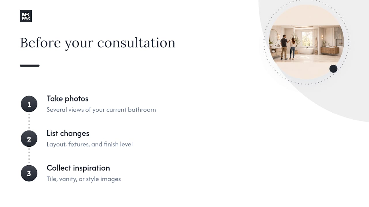 Ready to Get a Real Estimate for Your Santa Ana Bathroom? — overview diagram
