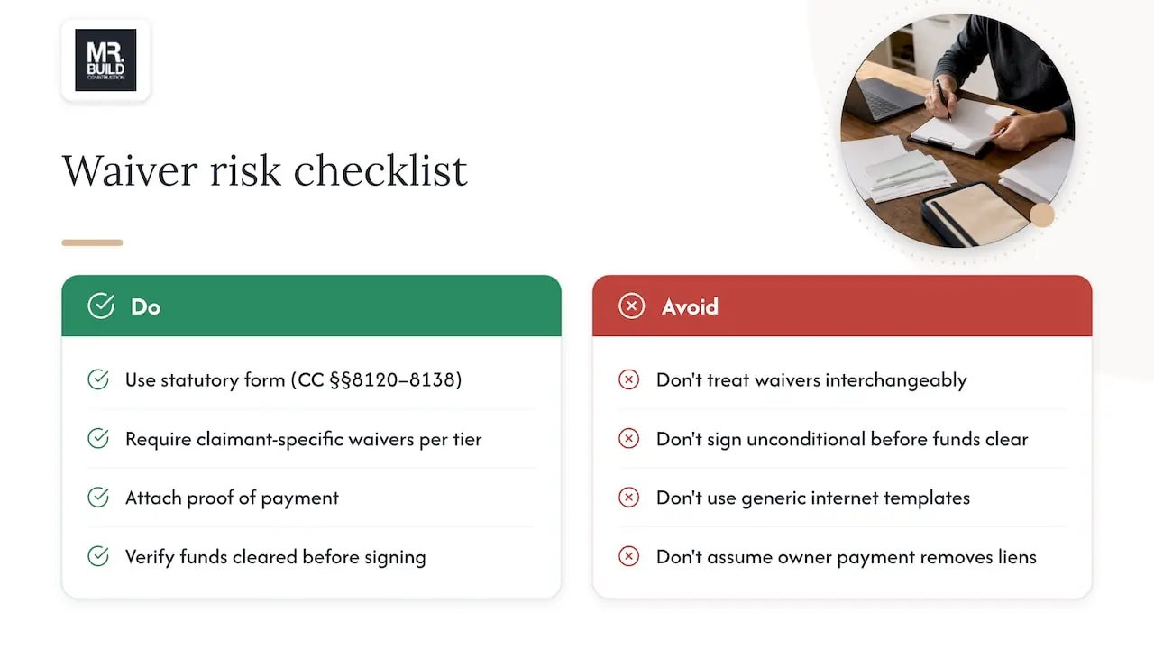 Common pitfalls that create risk with lien waivers — overview diagram